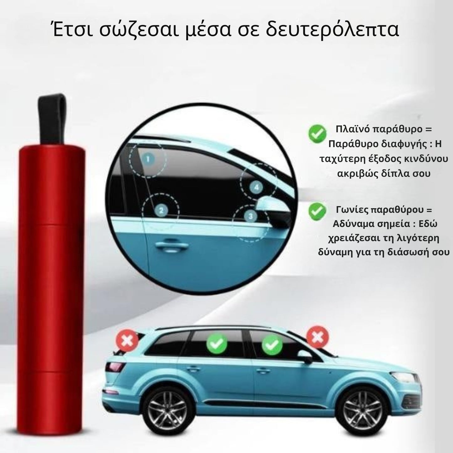 Τα ατυχήματα συμβαίνουν χωρίς προειδοποίηση – το SafePro X σώζει ζωές όταν έχει σημασία!