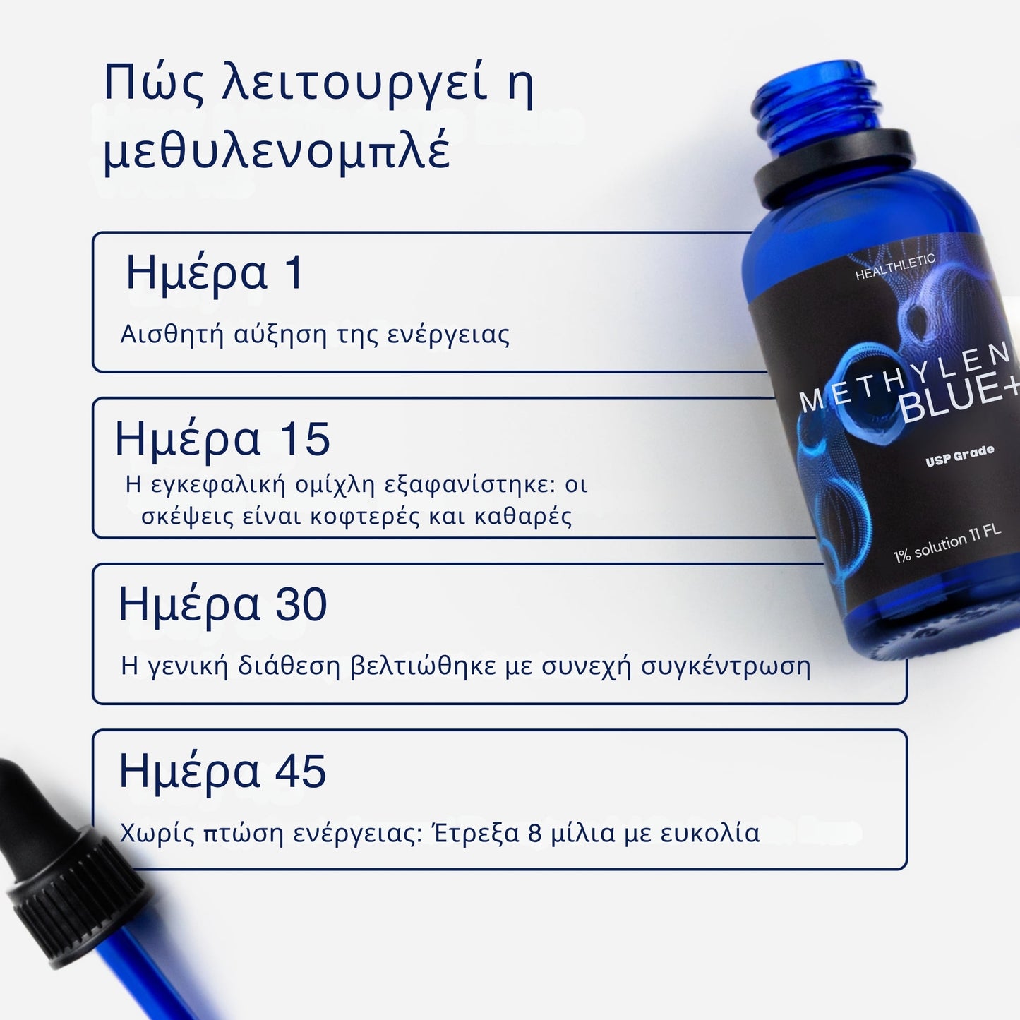 Bleu de Méthylène-Καθαρή ενέργεια & διαύγεια, σε κάθε σταγόνα.