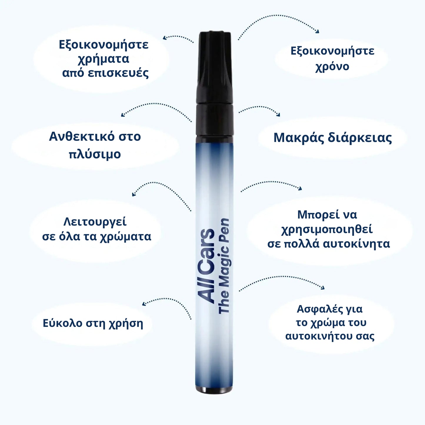 The Magic Pen -Το μαγικό στυλό που εξαφανίζει γρατζουνιές σε 60″!