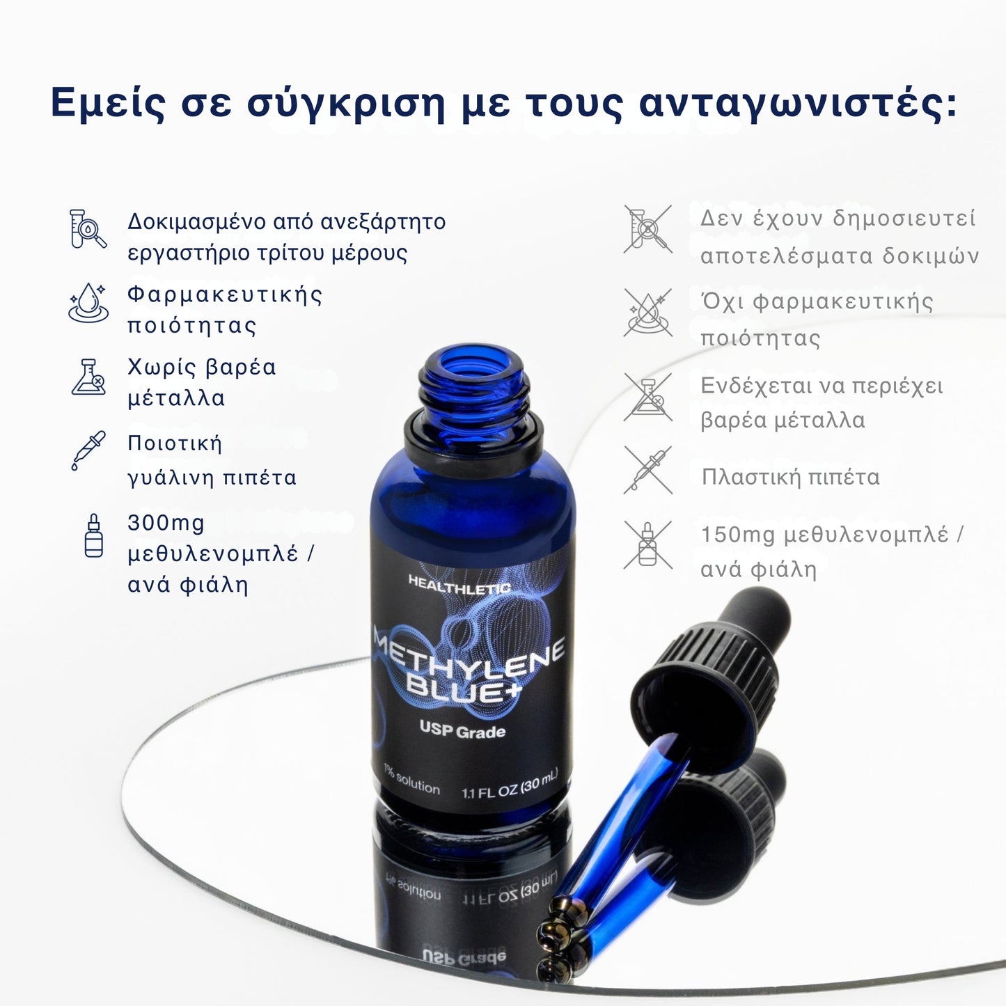Bleu de Méthylène-Καθαρή ενέργεια & διαύγεια, σε κάθε σταγόνα.