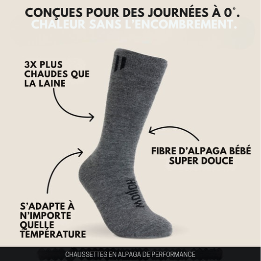 Hollow - Chaussettes chauffantes