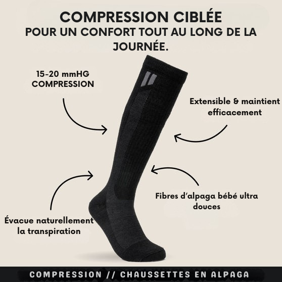 Hollow - Chaussettes de compression