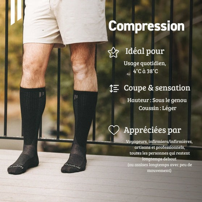 Hollow - Chaussettes de compression